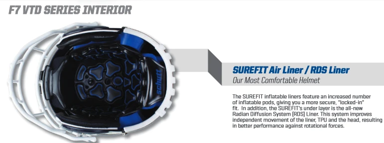 Schutt F7 VTD Helmet - Image 2